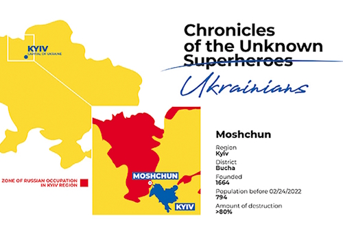 Paroda „Nežinomų Ukrainos Superherojų kronikos“, plakatas