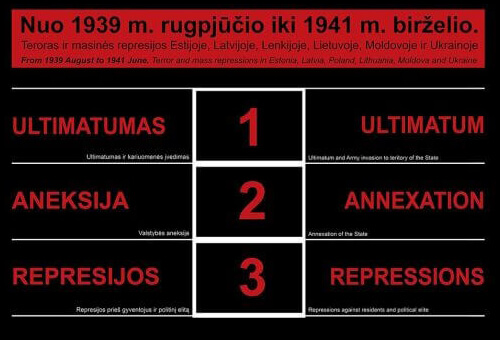 Lauko paroda „Nuo 1939 m. rugpjūčio iki 1941 m. birželio. Teroras ir masinės represijos Estijoje, Latvijoje, Lenkijoje, Lietuvoje, Moldovoje ir Ukrainoje“, koliažas